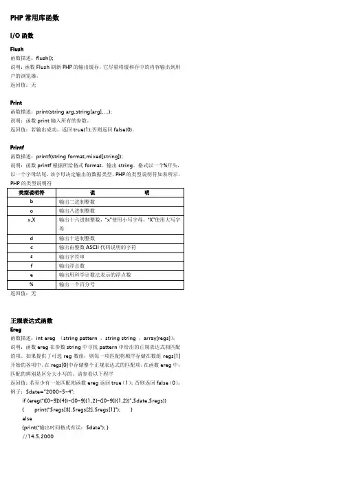 php常用函数手册