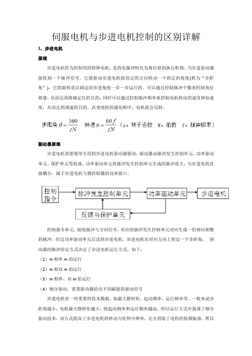伺服电机与步进电机控制的区别详解