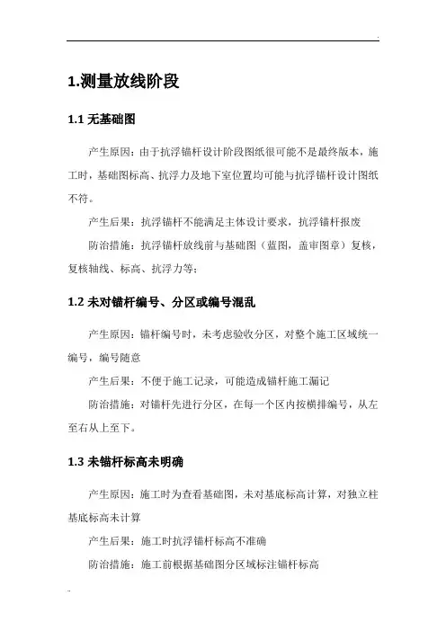 抗浮锚杆常见问题及处理方式