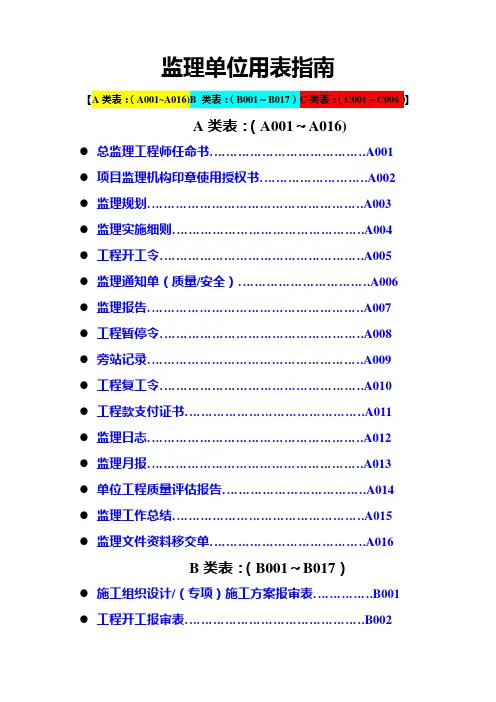 建设工程监理单位全套用表_四川建龙软件表格2015.6.15