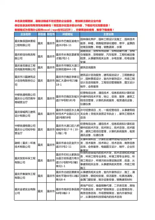 新版重庆市建筑工程服务工商企业公司商家名录名单联系方式大全623家