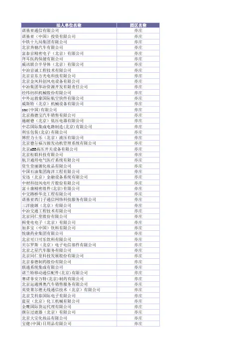 北京经济技术开发区高新技术企业名录