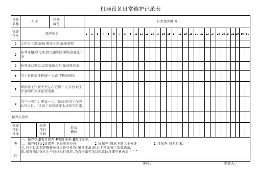 车床日常保养记录表