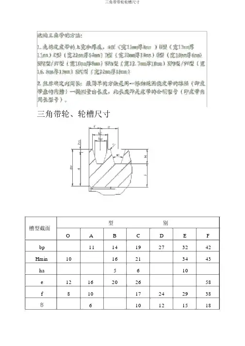 三角带带轮轮槽尺寸