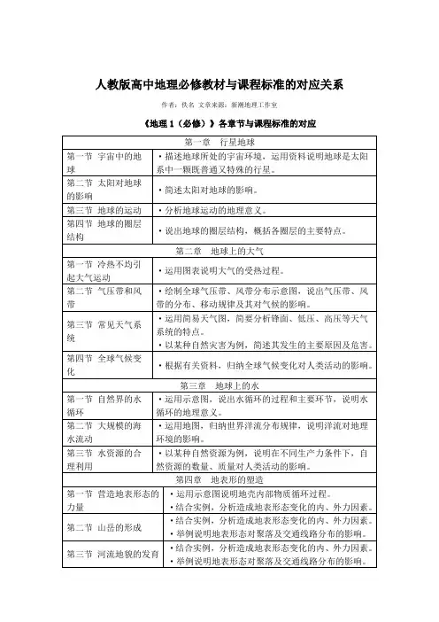 人教版高中地理必修教材与课程标准的对应关系