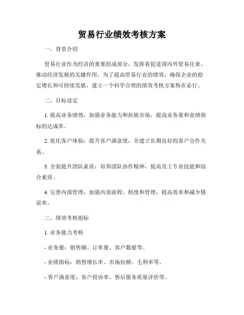 贸易行业绩效考核方案