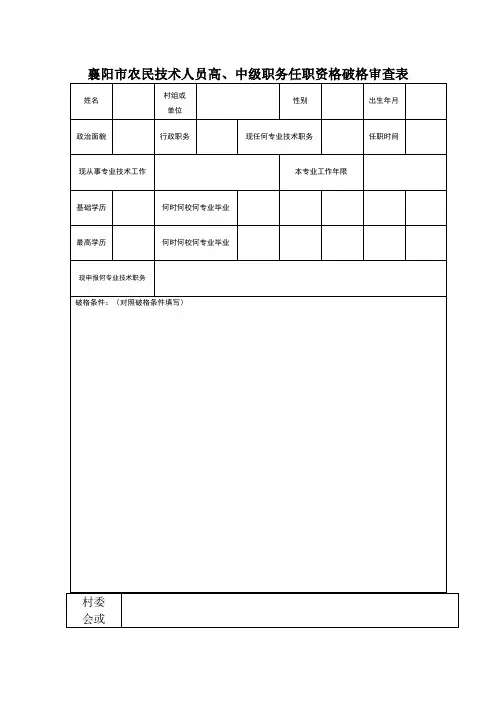 襄阳市农民技术人员高、中级职务任职资格破格审查表.docx