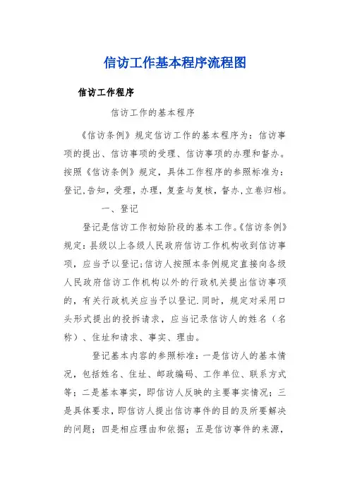 信访工作基本程序流程图
