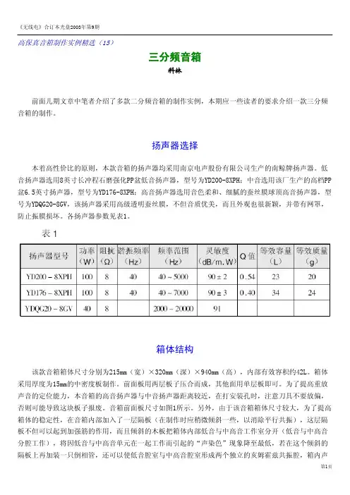 三分频音箱