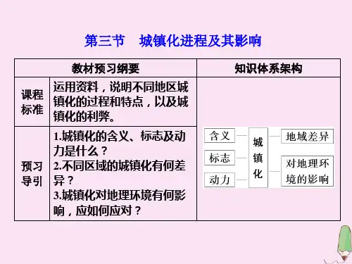 2019-2020学年新教材高中地理第二章城镇和乡村第三节城镇化进程及其影响课件湘教版必修第二册