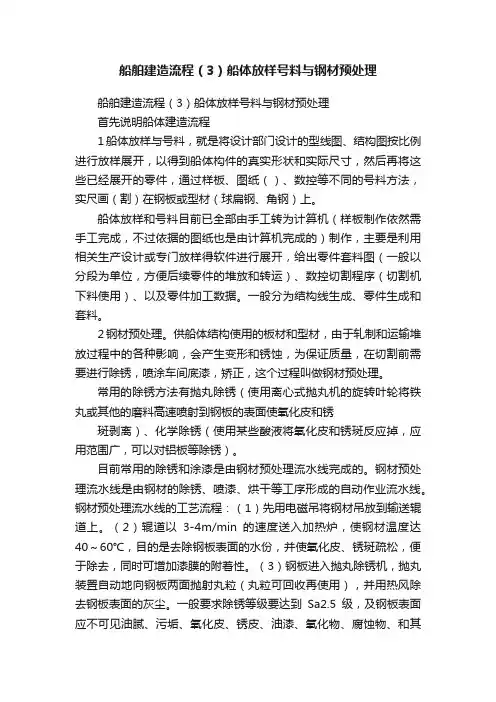 船舶建造流程（3）船体放样号料与钢材预处理