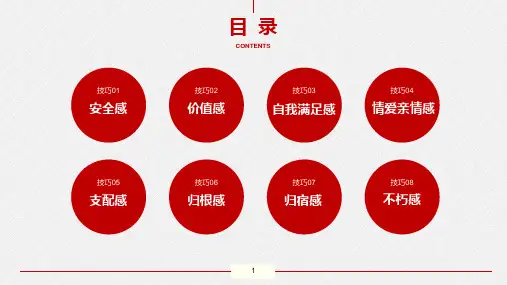 8大销售技巧与话术培训课件PPT