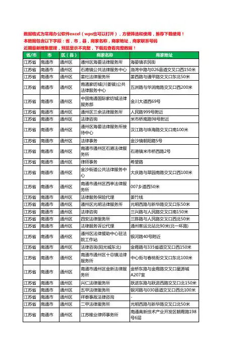 2020新版江苏省南通市通州区律师工商企业公司商家名录名单黄页联系电话号码地址大全51家
