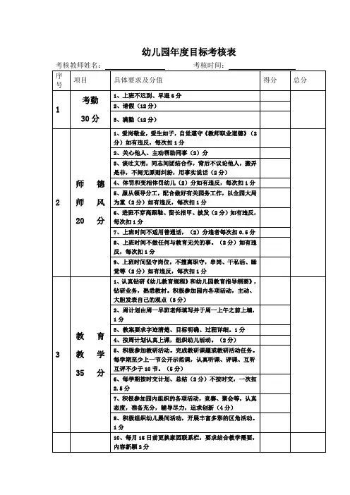 幼儿园年度目标考核表