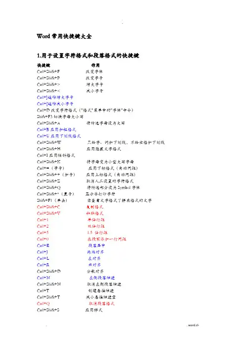 Word常用快捷键大全