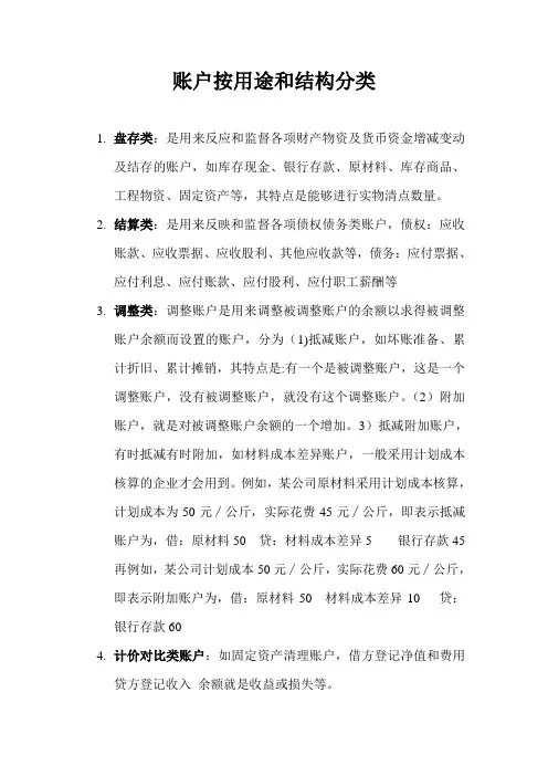 账户按用途结构分类