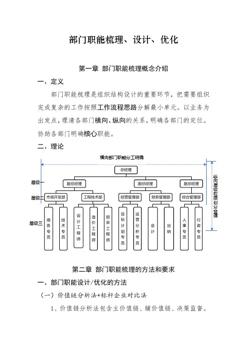 部门职能设计优化(理论+方法+工具)