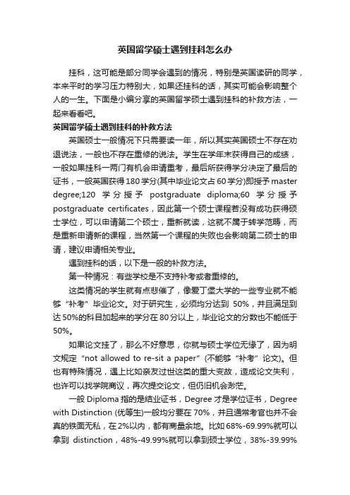 英国留学硕士遇到挂科怎么办