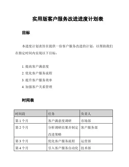 实用版客户服务改进进度计划表