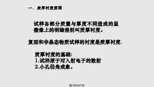 习题课电子衍射花样标定PPT课件