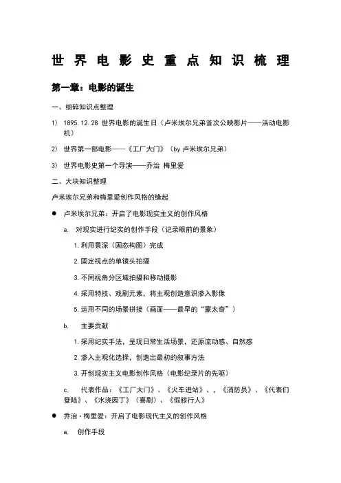 世界电影史重点知识梳理