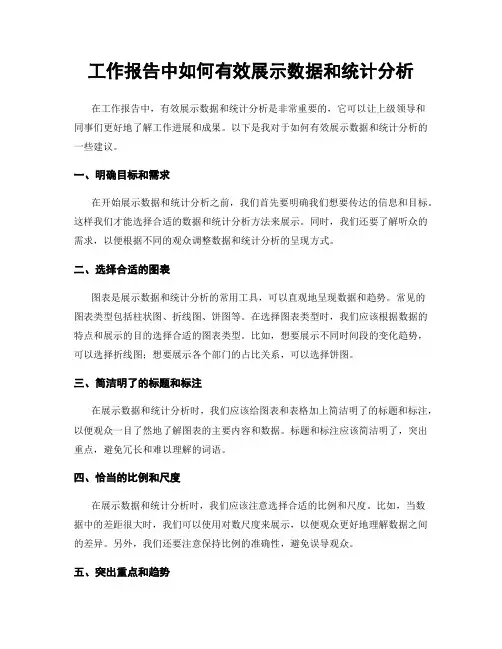 工作报告中如何有效展示数据和统计分析