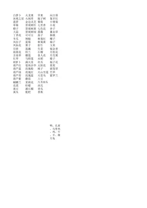 QQ农场牧场加工需要中的作物