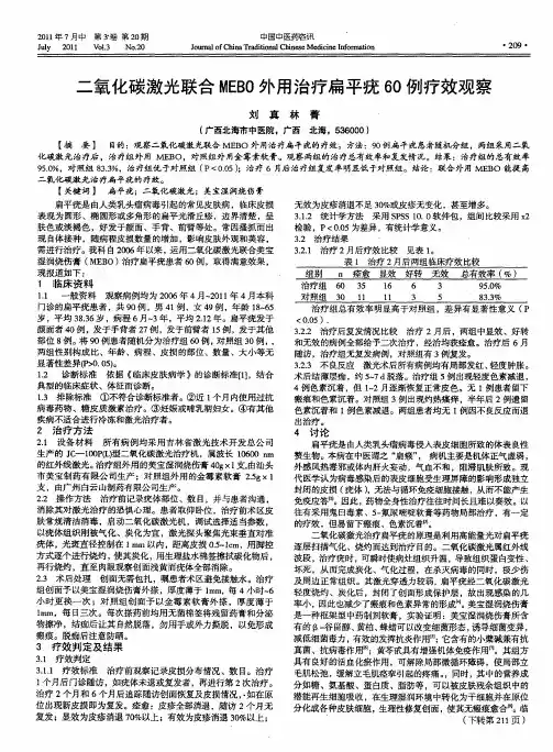 二氧化碳激光联合MEBO外用治疗扁平疣60例疗效观察