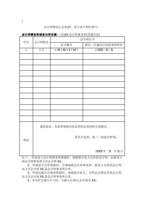注册会计师情况汇总表样表一设立本土所时填写)