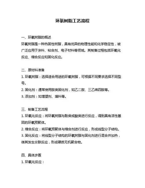 环氧树脂工艺流程