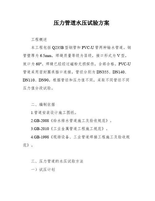 压力管道水压试验方案 2