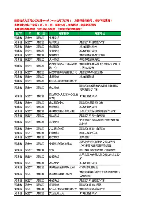 2020新版河北省保定市满城区物流工商企业公司商家名录名单黄页联系电话号码地址大全54家