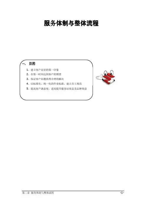 汽车服务十大标准流程