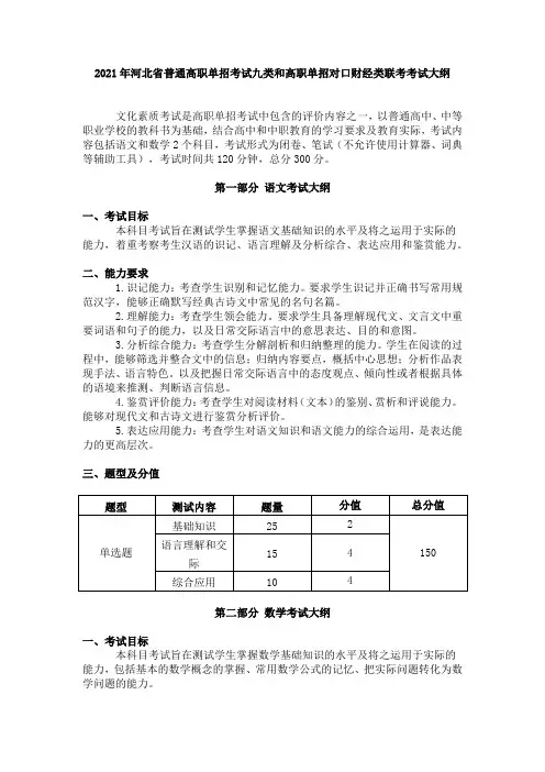 2021年河北省普通高职单招考试九类和高职单招对口财经类联考考试大纲