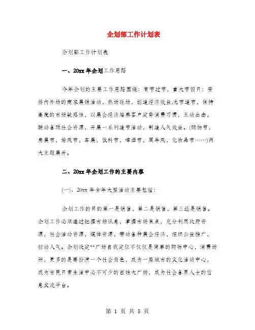 企划部工作计划表