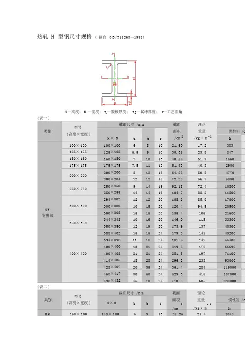 (完整版)H型钢最新尺寸规格表大全