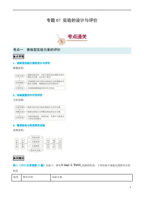 高考化学实验常考知识点全突破(全国)：专题07 实验的设计与评价(原卷版)