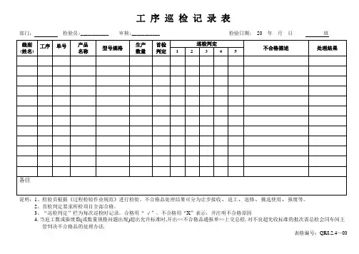 SH4-002工序巡检记录表