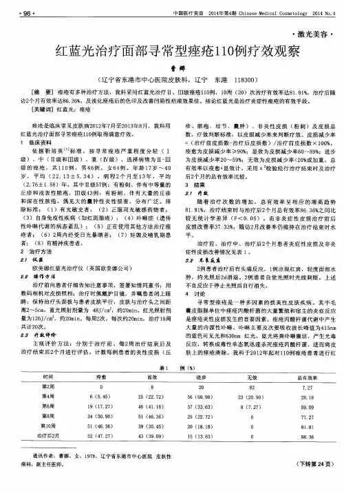 红蓝光治疗面部寻常型痤疮110例疗效观察