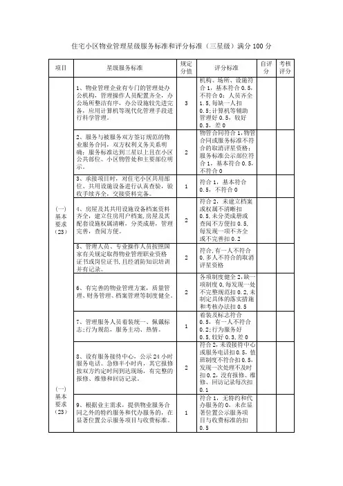 住宅小区物业管理星级服务标准和评分标准