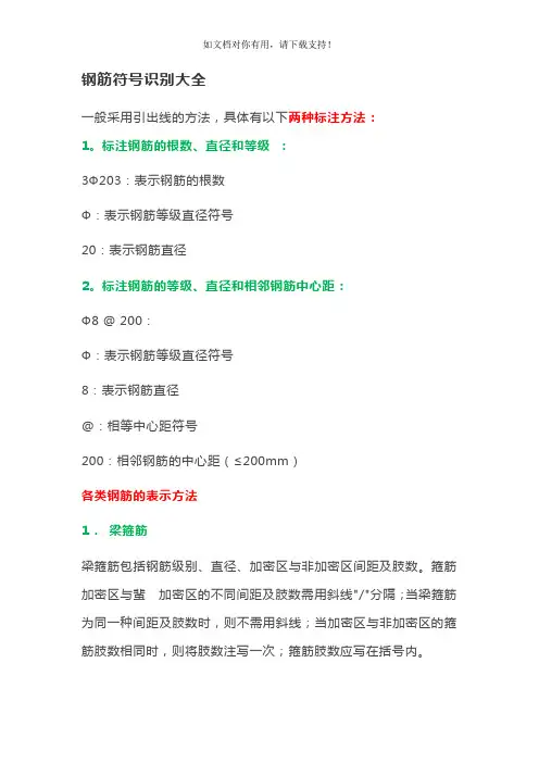 钢筋符号识别大全
