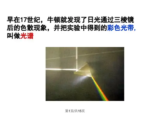 氢原子光谱解析