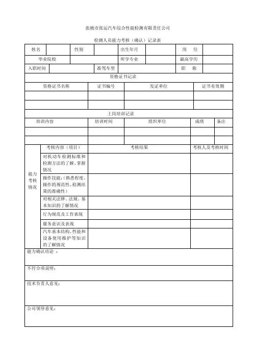 人员能力确认表