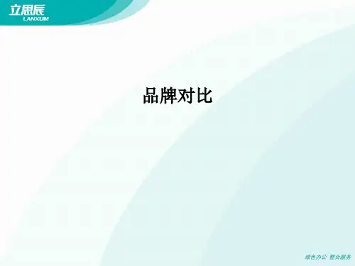 视频会议品牌对比