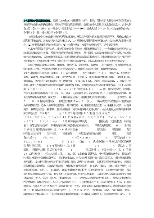 小儿惊厥的原因及处理