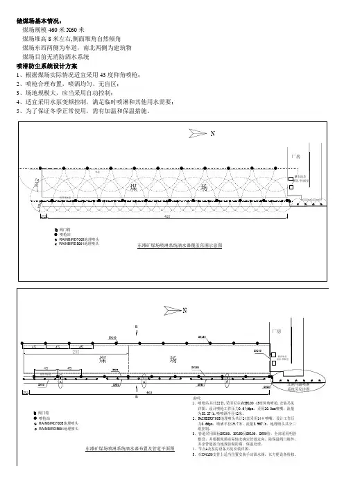 煤场喷淋系统资料