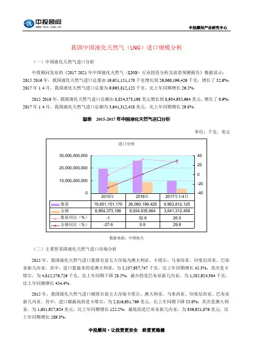 我国中国液化天然气(LNG)进口规模分析