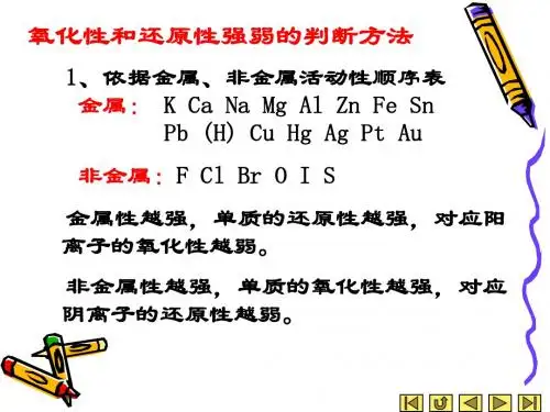 氧化还原反应方程式配平课件(PPT)2010年8_月