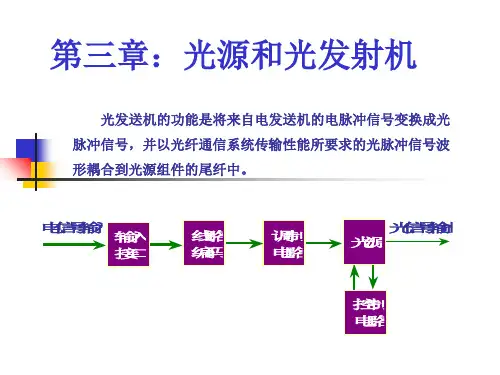 光纤通信光源和光发射机介绍PPT(108张)