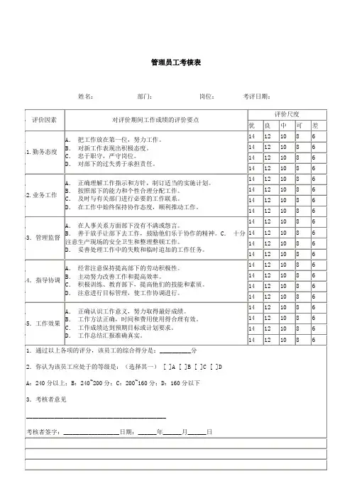 企业管理员工激励考核表